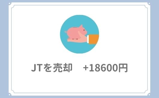 JT（2914）を売却【+18600円】